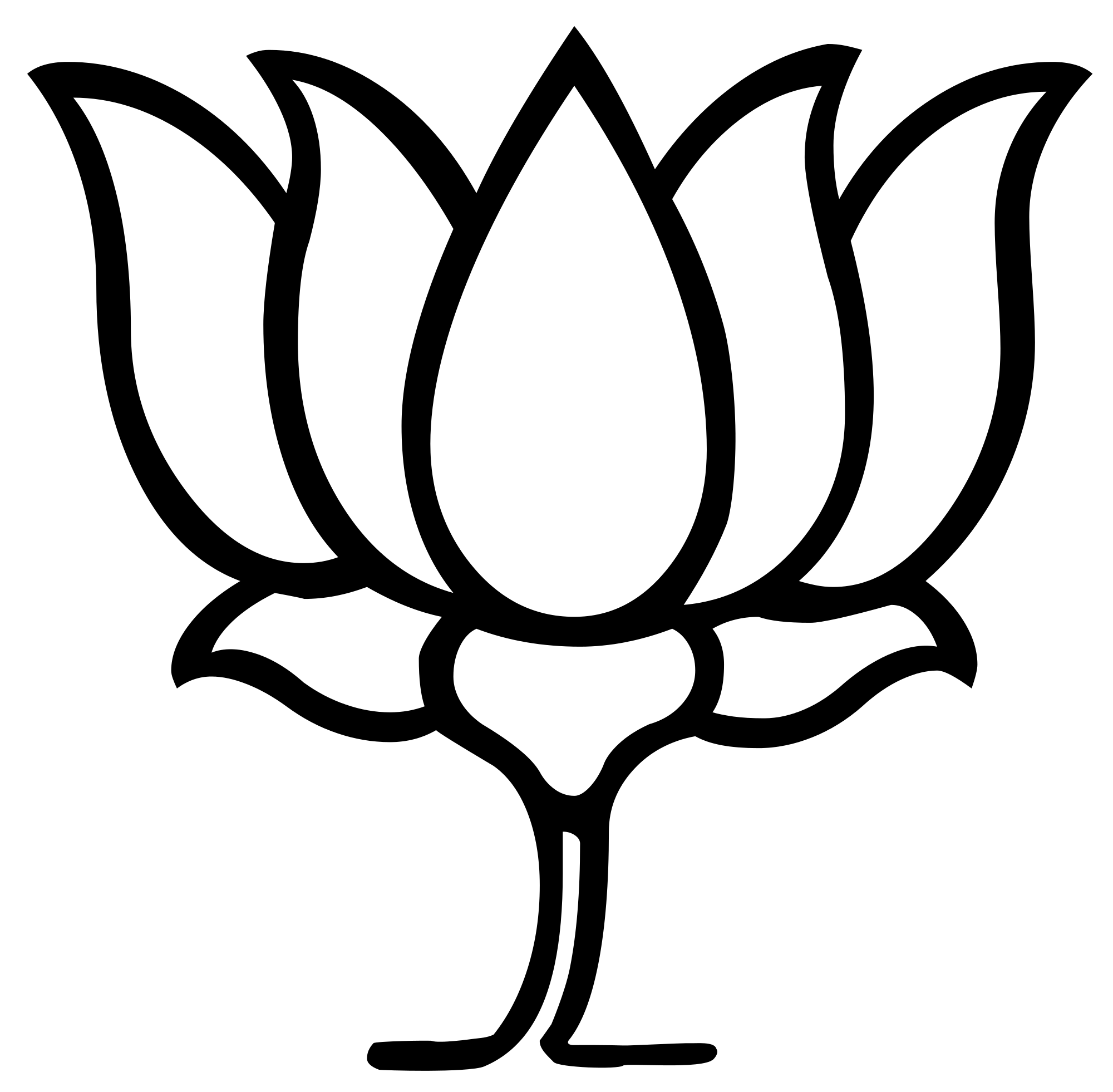 MyBJP Logo
